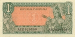 1 Indonezijos rupija. 