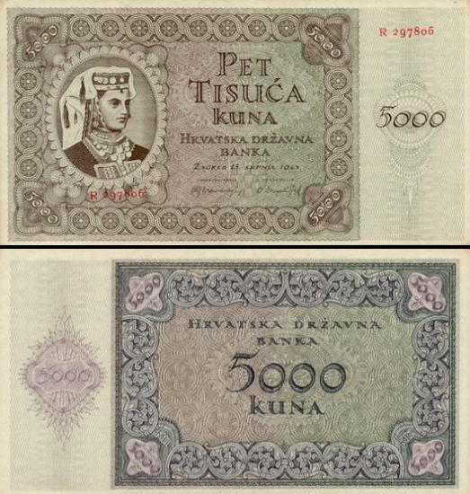 kroatijos valiutos forex