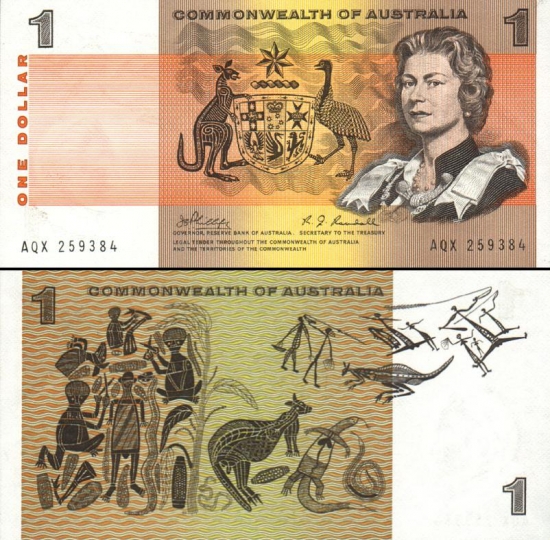 forex australijos doleris